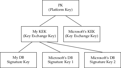 KEK Meaning: What Does Kek Mean? • 7ESL